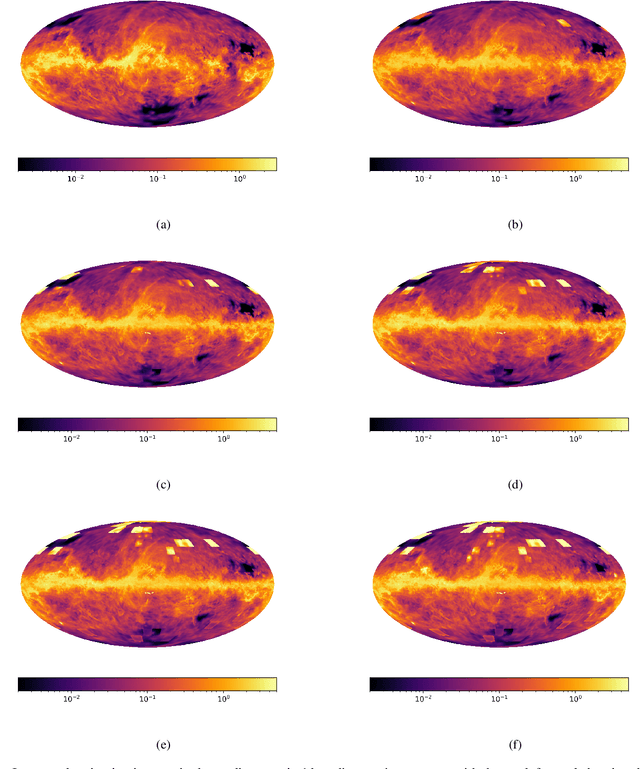 Figure 3 for The Galactic 3D large-scale dust distribution via Gaussian process regression on spherical coordinates