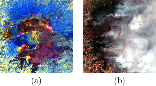 Figure 1 for A CNN-Based Super-Resolution Technique for Active Fire Detection on Sentinel-2 Data