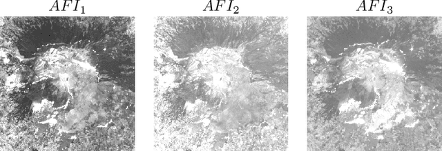 Figure 3 for A CNN-Based Super-Resolution Technique for Active Fire Detection on Sentinel-2 Data