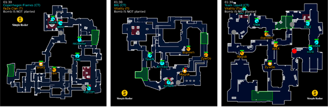 Figure 4 for ESTA: An Esports Trajectory and Action Dataset