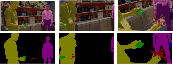 Figure 1 for U-Net Based Multi-instance Video Object Segmentation