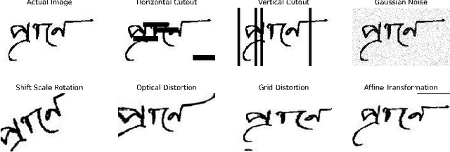 Figure 2 for End-to-End Optical Character Recognition for Bengali Handwritten Words