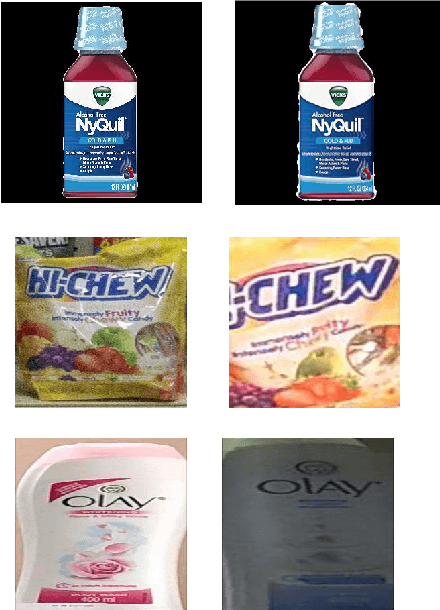 Figure 3 for Using Contrastive Learning and Pseudolabels to learn representations for Retail Product Image Classification