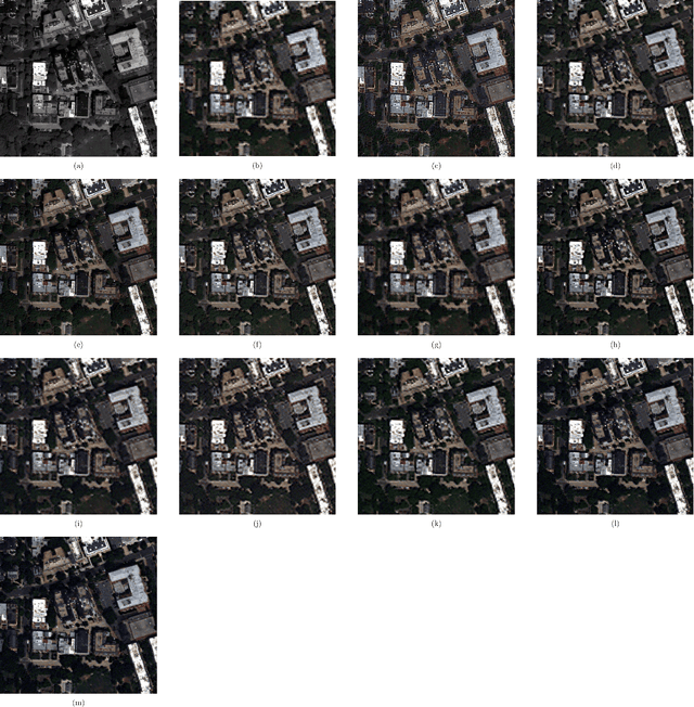 Figure 2 for Rethinking CNN-Based Pansharpening: Guided Colorization of Panchromatic Images via GANs