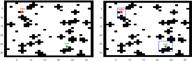 Figure 3 for Federated Reinforcement Learning