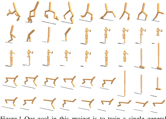 Figure 1 for One Policy to Control Them All: Shared Modular Policies for Agent-Agnostic Control