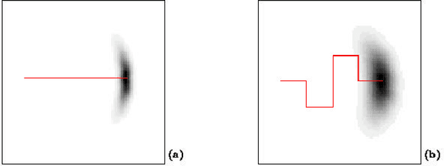 Figure 2 for Markov Localization for Mobile Robots in Dynamic Environments
