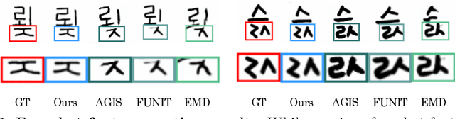 Figure 1 for Few-shot Compositional Font Generation with Dual Memory