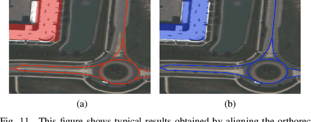 Figure 3 for Semantic Labeling of Large-Area Geographic Regions Using Multi-View and Multi-Date Satellite Images, and Noisy OSM Training Labels