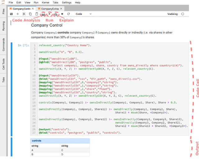 Figure 2 for Data Science with Vadalog: Bridging Machine Learning and Reasoning