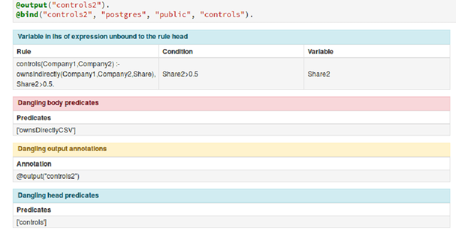 Figure 4 for Data Science with Vadalog: Bridging Machine Learning and Reasoning