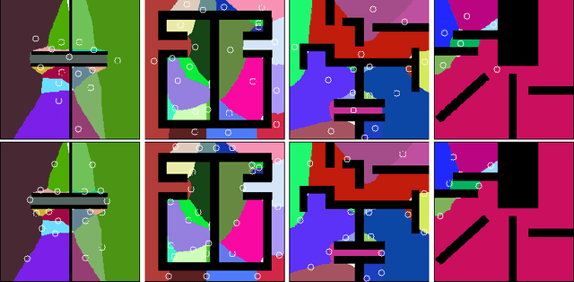 Figure 2 for Multi-Task Option Learning and Discovery for Stochastic Path Planning