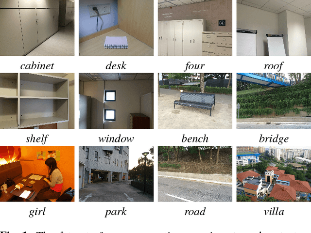 Figure 1 for Multiple Combined Constraints for Image Stitching