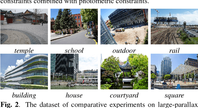 Figure 3 for Multiple Combined Constraints for Image Stitching