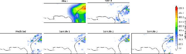 Figure 1 for ClimAlign: Unsupervised statistical downscaling of climate variables via normalizing flows