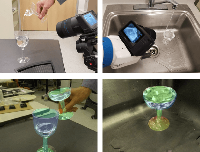 Figure 1 for LIT: Light-field Inference of Transparency for Refractive Object Localization