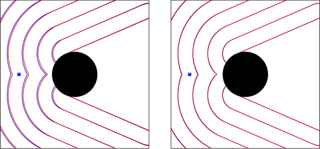 Figure 1 for Visibility Optimization for Surveillance-Evasion Games