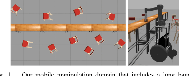 Figure 1 for Visually Grounded Task and Motion Planning for Mobile Manipulation