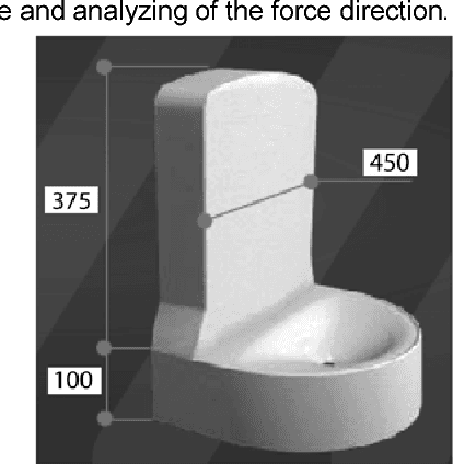 Figure 4 for Performance evaluation of parallel manipulators for milling application