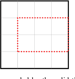 Figure 2 for Image recognition via Vietoris-Rips complex