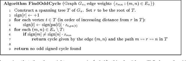 Figure 1 for Efficiently Searching for Frustrated Cycles in MAP Inference