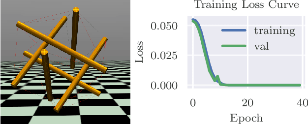 Figure 1 for An End-to-End Differentiable but Explainable Physics Engine for Tensegrity Robots: Modeling and Control