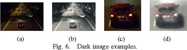 Figure 4 for Image-based Vehicle Analysis using Deep Neural Network: A Systematic Study