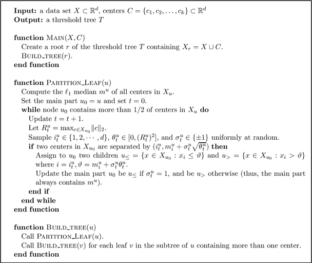 Figure 3 for Near-optimal Algorithms for Explainable k-Medians and k-Means
