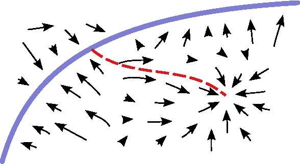 Figure 3 for GSNs : Generative Stochastic Networks