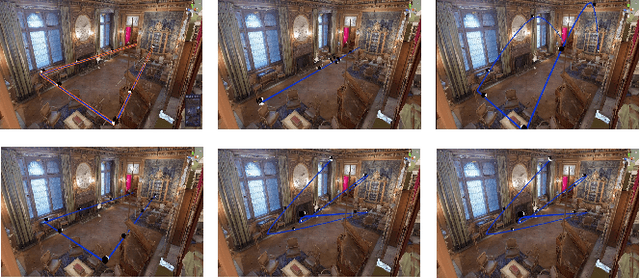 Figure 4 for LiDAR ICPS-net: Indoor Camera Positioning based-on Generative Adversarial Network for RGB to Point-Cloud Translation