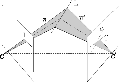 Figure 3 for Direct Monocular Odometry Using Points and Lines
