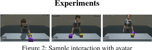 Figure 2 for Multimodal Interactive Learning of Primitive Actions