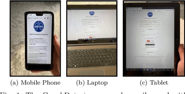 Figure 1 for A Generic Deep Learning Based Cough Analysis System from Clinically Validated Samples for Point-of-Need Covid-19 Test and Severity Levels