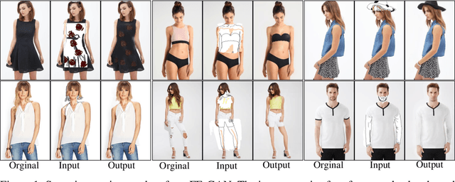 Figure 1 for Fashion Editing with Multi-scale Attention Normalization
