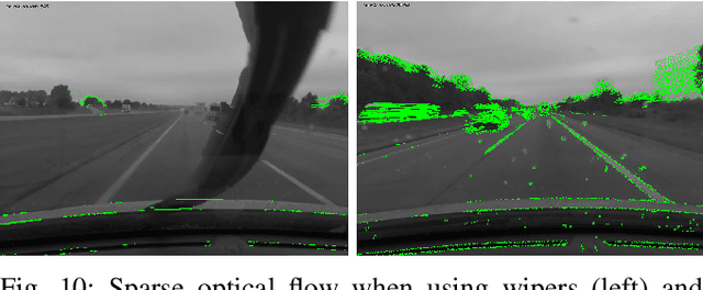 Figure 2 for Optical Flow based Visual Potential Field for Autonomous Driving