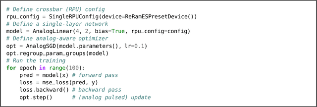 Figure 2 for A flexible and fast PyTorch toolkit for simulating training and inference on analog crossbar arrays