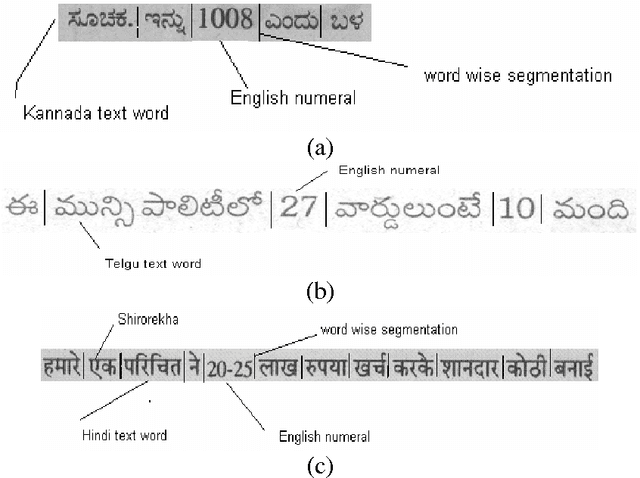 Figure 1 for Morphological Reconstruction for Word Level Script Identification