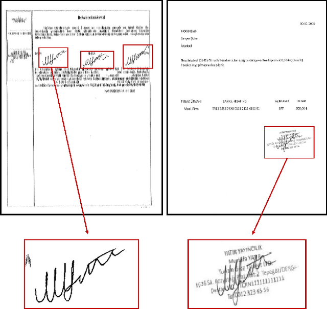 Figure 1 for Offline Signature Verification on Real-World Documents