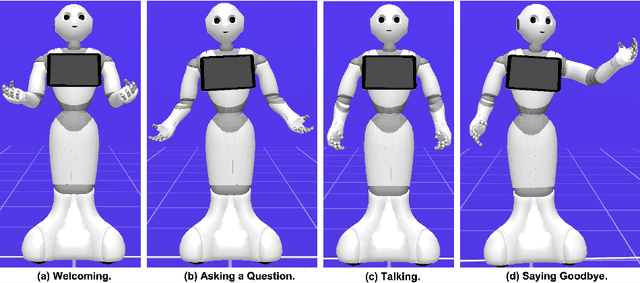 Figure 3 for Participant Perceptions of a Robotic Coach Conducting Positive Psychology Exercises: A Systematic Analysis