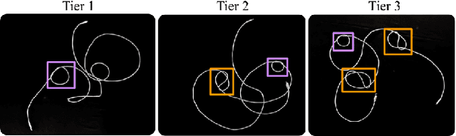 Figure 4 for SGTM 2.0: Autonomously Untangling Long Cables using Interactive Perception