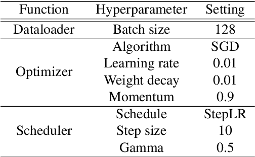 Figure 4 for Optical Flow Based Motion Detection for Autonomous Driving