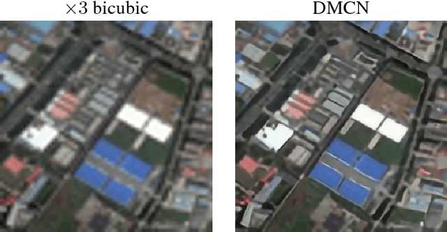 Figure 1 for High Quality Remote Sensing Image Super-Resolution Using Deep Memory Connected Network