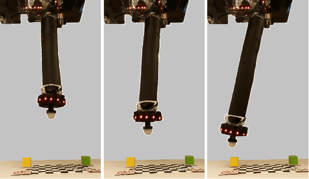 Figure 1 for Shared-Control Teleoperation Paradigms on a Soft Growing Robot Manipulator