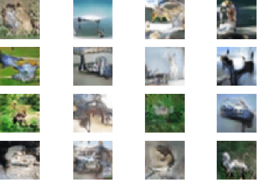 Figure 1 for Generative Adversarial Nets: Can we generate a new dataset based on only one training set?