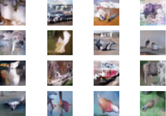 Figure 2 for Generative Adversarial Nets: Can we generate a new dataset based on only one training set?