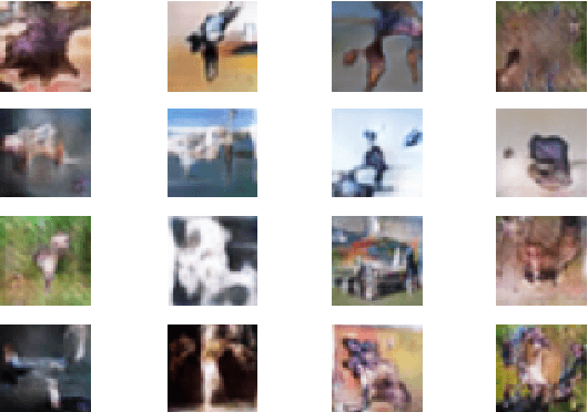 Figure 4 for Generative Adversarial Nets: Can we generate a new dataset based on only one training set?