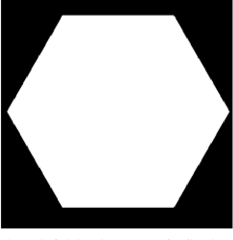 Figure 3 for Weyl group orbit functions in image processing