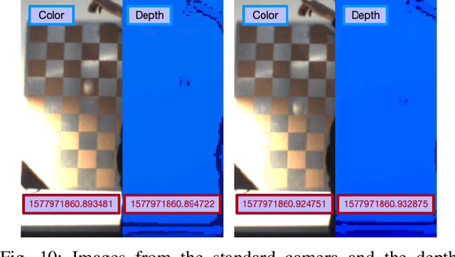 Figure 2 for A Dataset for Evaluating Multi-spectral Motion Estimation Methods