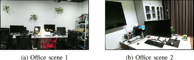 Figure 4 for A Dataset for Evaluating Multi-spectral Motion Estimation Methods