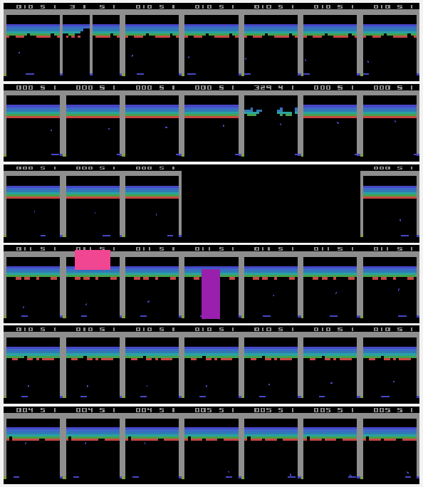 Figure 3 for Anomaly Detection in Video Games